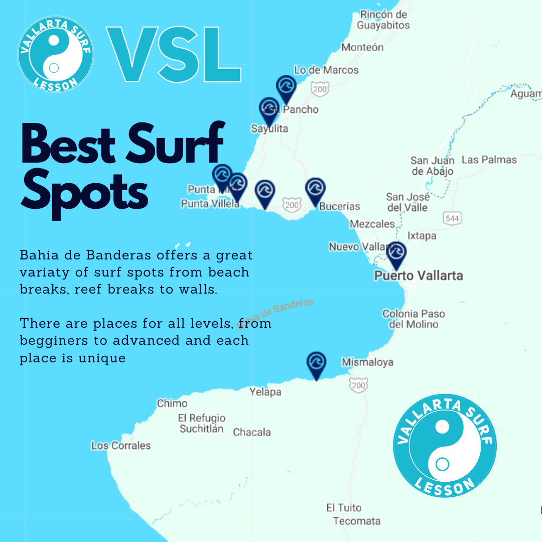 Top 10 Surf Spots in Puerto Vallarta and Riviera Nayarit